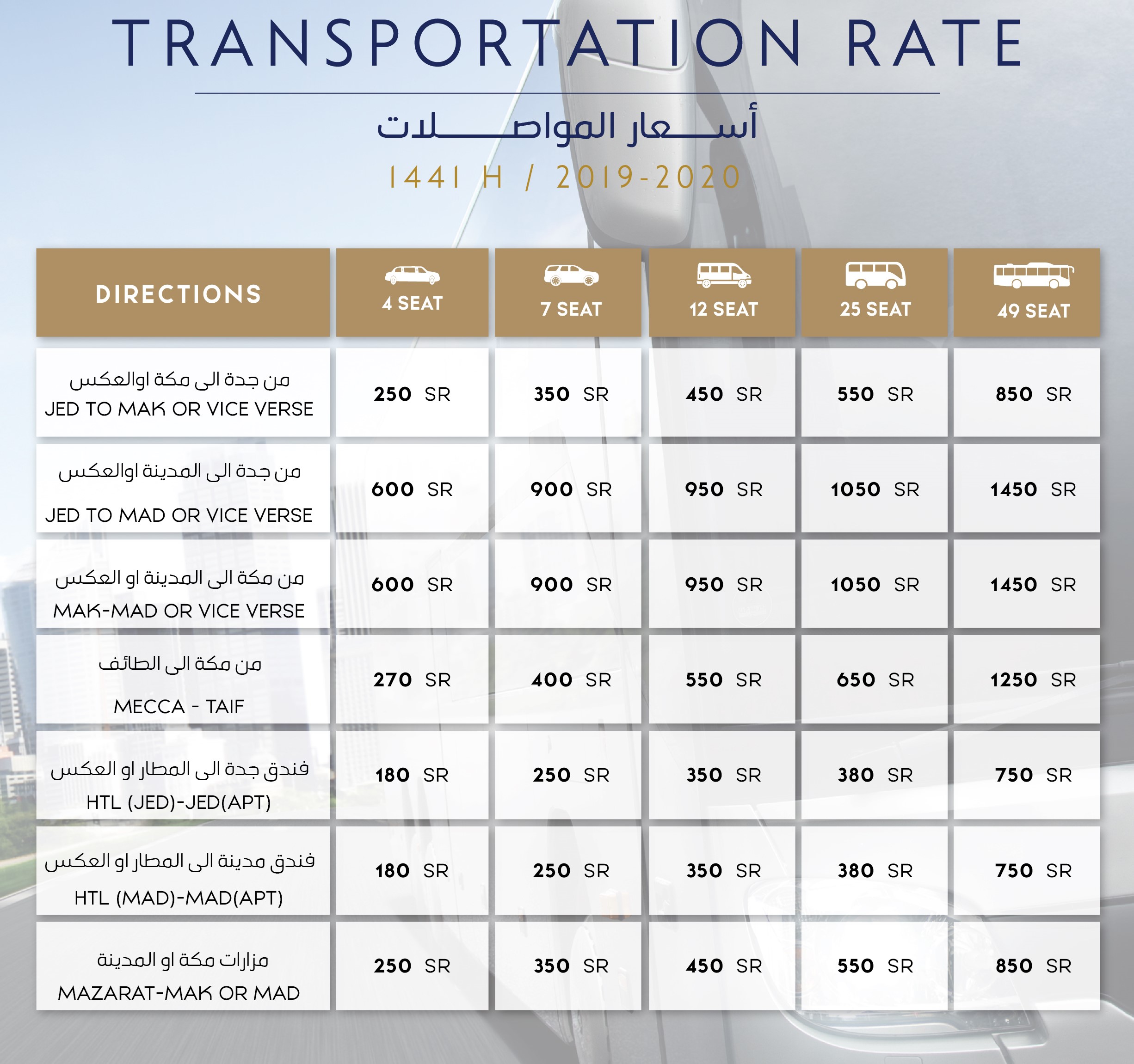 اسعار النقل والمواصلات لنقل الزوار والمعتمرين